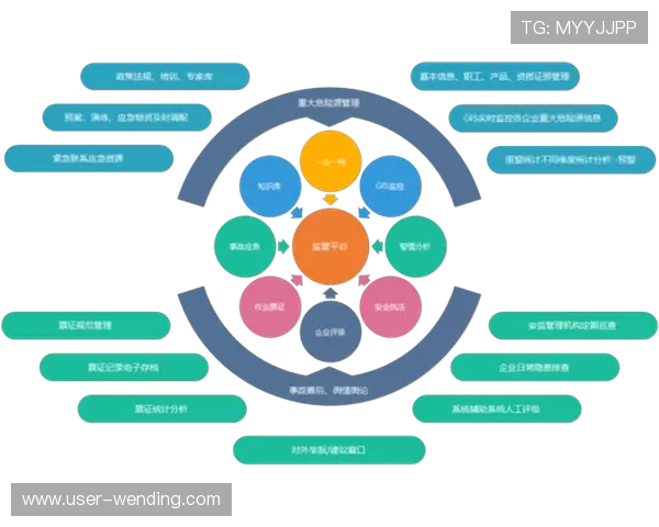 如何在官方平台安全下载安装问鼎国际app,保障账号信息安全
