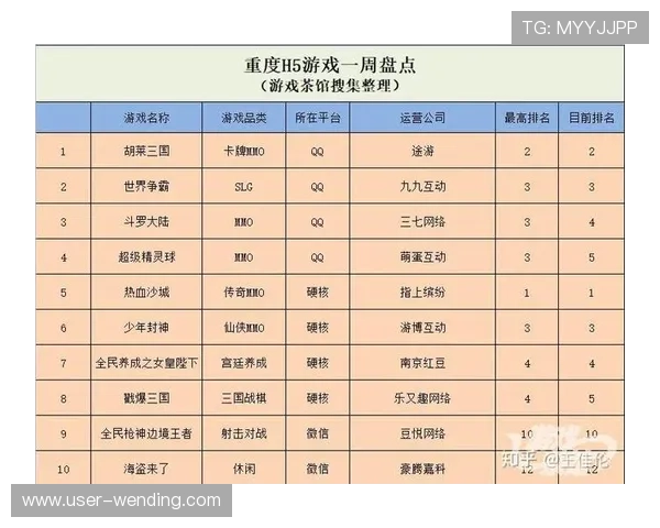问鼎h5官网入口下载渠道推荐,确保每位玩家都能快速顺利进入游戏世界